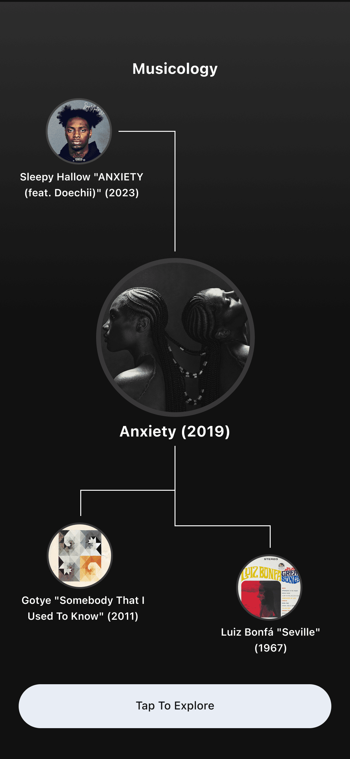 Music knowledge graph